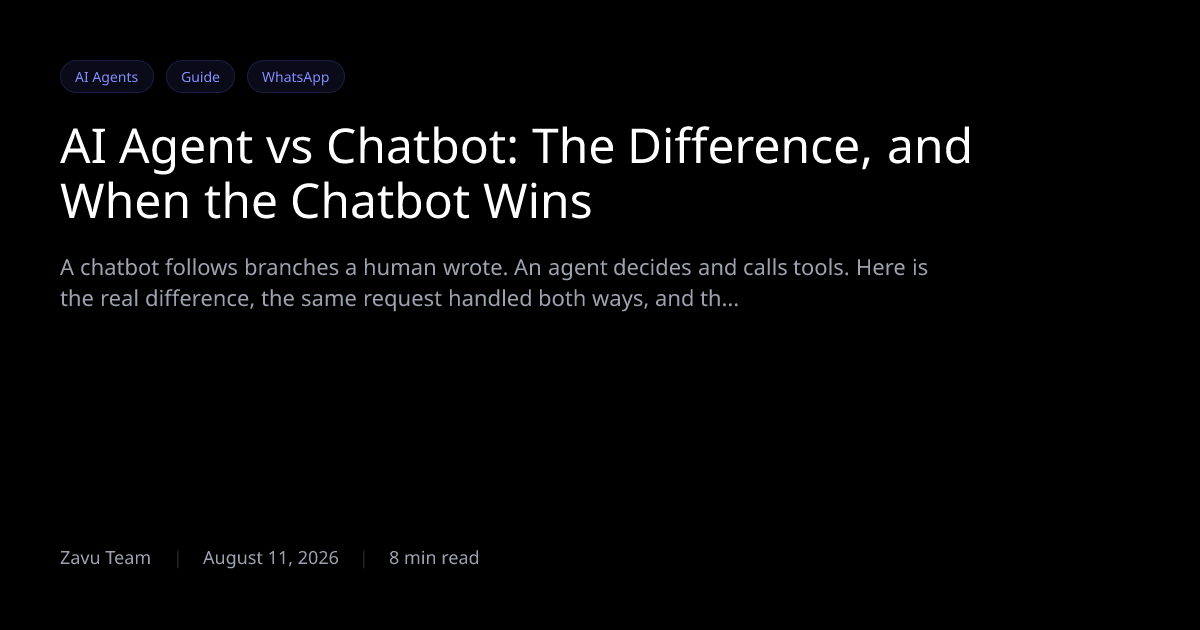 Agente de IA vs chatbot: cuál construir | Zavu Blog